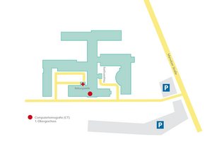 Lageplan der Computertomografie (CT)